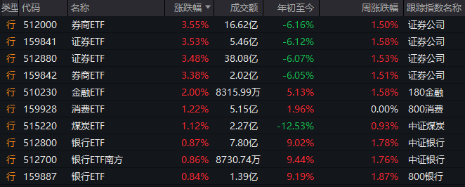 众汇外汇是正规平台吗70万国画只赔300是怎么回事？为什么70万国画只赔300