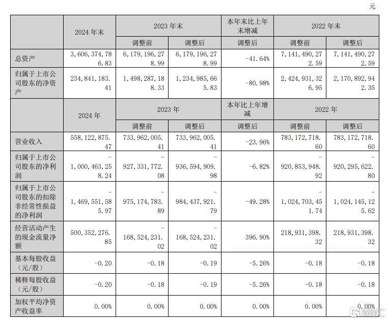 外汇市场今天波动剧烈，我也突发变更方针了