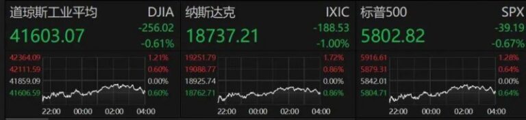 众汇外汇官网掌握众汇服务平台的这些技巧，轻松提高你的业务盈利水平！